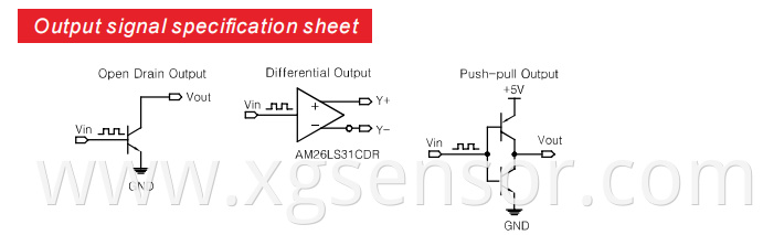 Torque Sensor